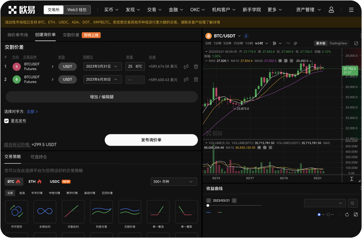 如何调整K线图的显示参数